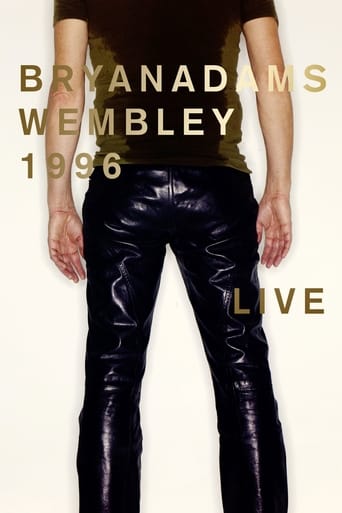 Poster of Bryan Adams - Wembley Live 1996