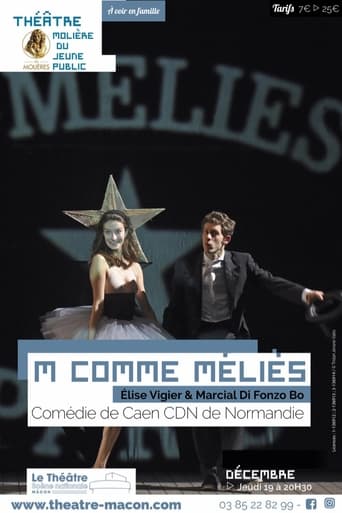 Poster of M comme Méliès