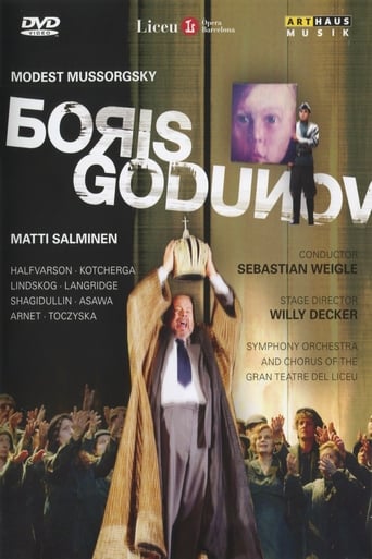 Poster of Boris Godunov