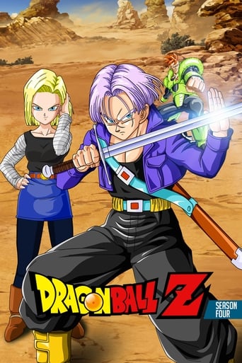 Portrait for Dragon Ball Z - Androids Saga