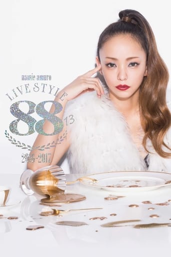 Poster of Namie Amuro Live Style 2016-2017