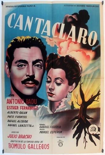 Poster of Cantaclaro