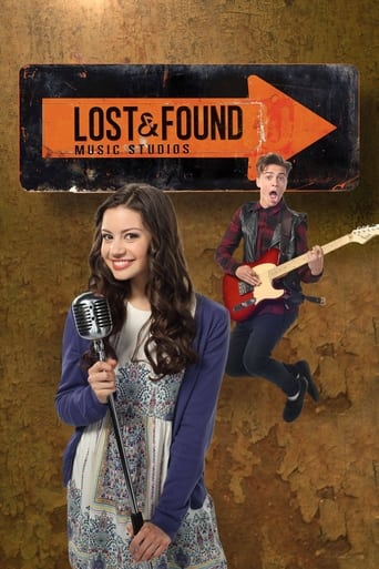 Poster of Lost & Found Music Studios