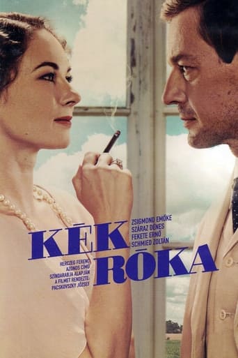 Poster of Kék róka