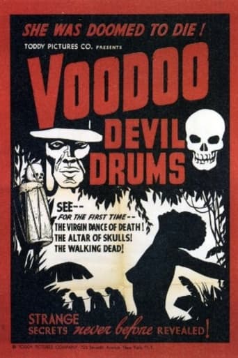 Poster of Voodoo Devil Drums