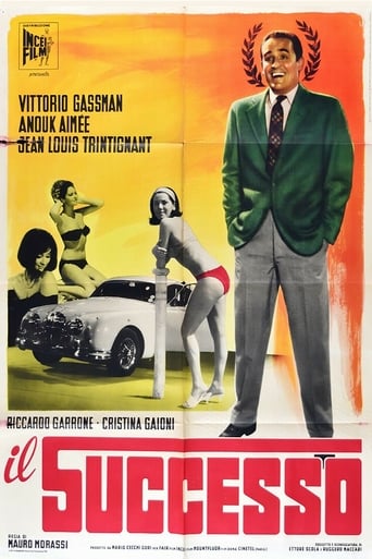 Poster of Il successo