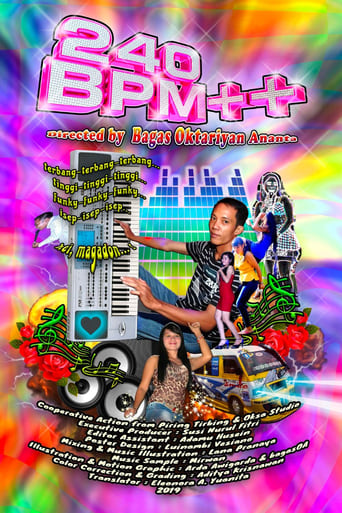 Poster of 240 BPM++