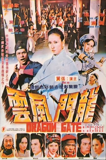 Poster of Dragon Gate