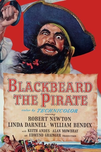 Poster of Blackbeard, the Pirate