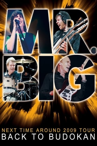 Poster of Mr. Big: Back to Budokan