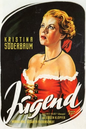 Poster of Jugend