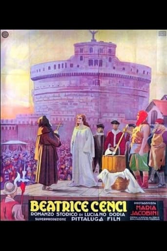 Poster of Beatrice Cenci