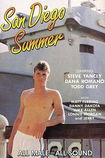 Poster of San Diego Summer