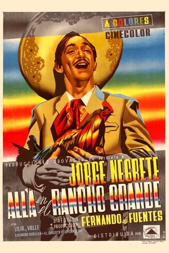 Poster of Allá en el Rancho Grande