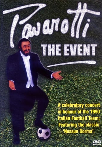 Poster of Pavarotti: The Event