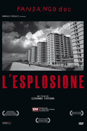 Poster of L'esplosione