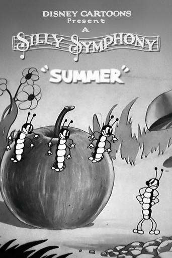 Poster of Summer