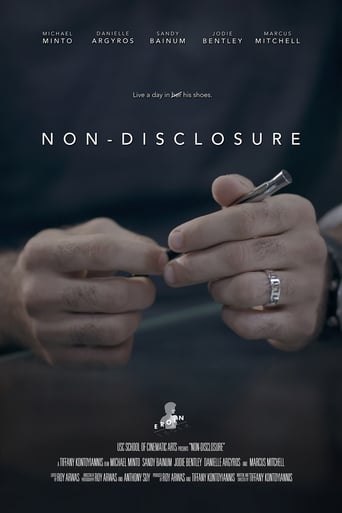 Poster of Non-Disclosure