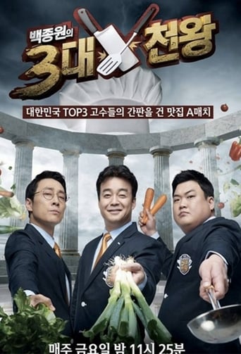 Portrait for Baek Jong Won Top 3 Chef King - Season 1