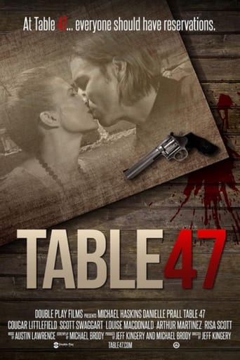 Poster of Table 47