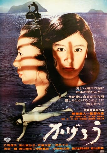 Poster of Heat Wave Island