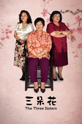 Poster of The Three Sisters