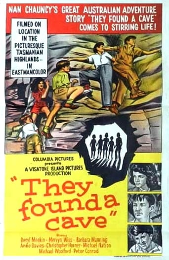 Poster of They Found a Cave