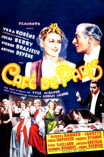 Poster of Café de Paris