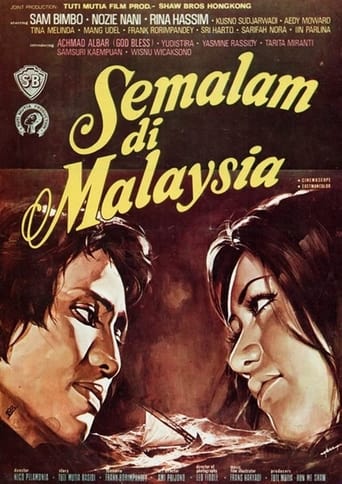 Poster of Semalam di Malaysia