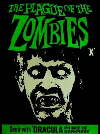 Poster of The Plague of the Zombies