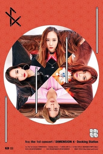 Poster of Dimension 4 - Docking Station