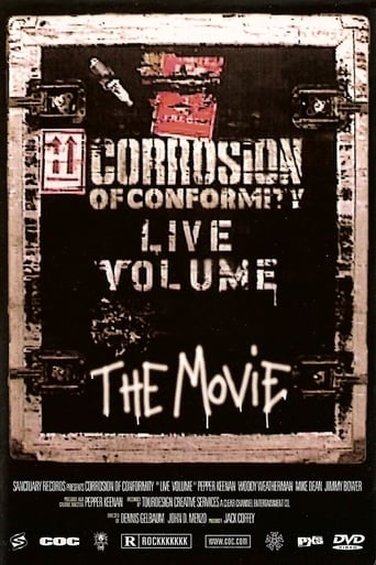 Poster of Corrosion of Conformity: Live Volume