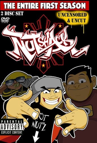 Poster of The Nutshack