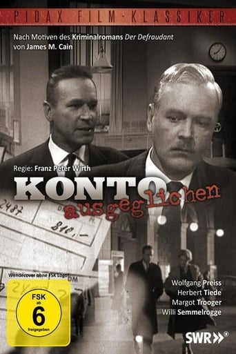 Poster of Konto ausgeglichen