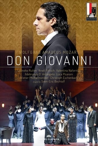 Poster of Don Giovanni