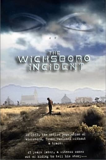 Poster of The Wicksboro Incident