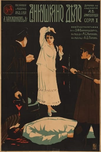 Poster of Annushkino delo