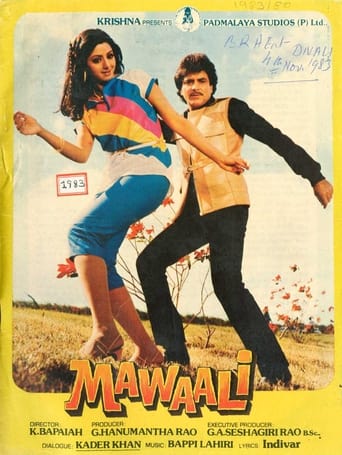 Poster of Mawaali