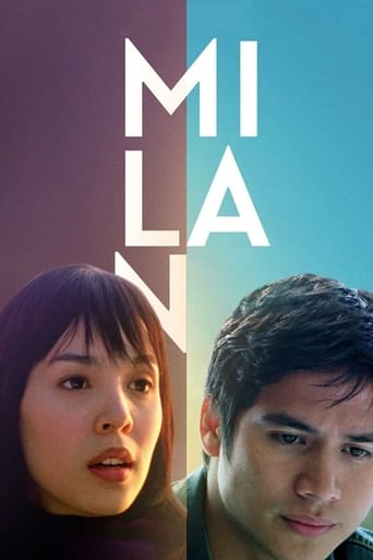 Poster of Milan