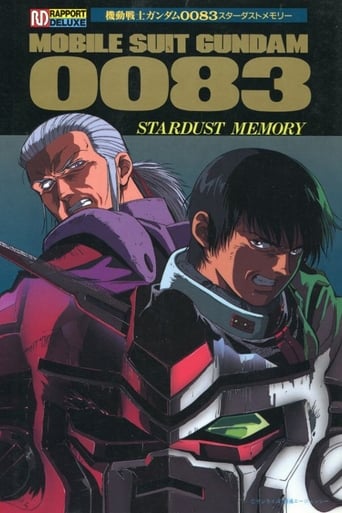 Portrait for Mobile Suit Gundam 0083: Stardust Memory - Mobile Suit Gundam 0083: Stardust Memory