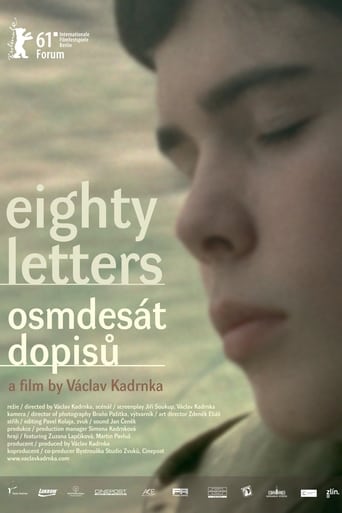 Poster of Eighty Letters