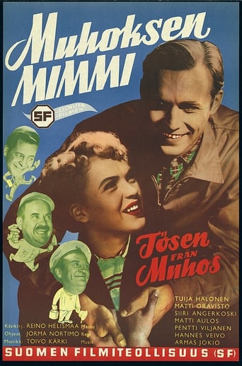 Poster of Muhoksen Mimmi