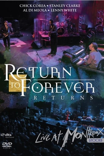 Poster of Return To Forever: Live At Montreux