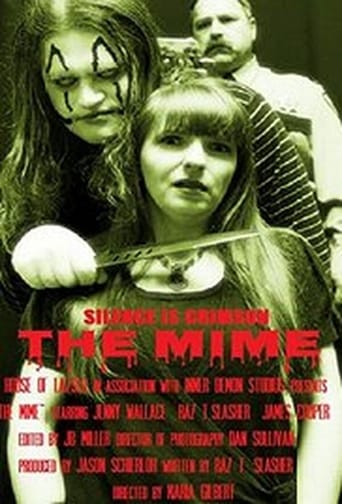 Poster of The Mime