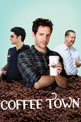 Poster of Coffee Town