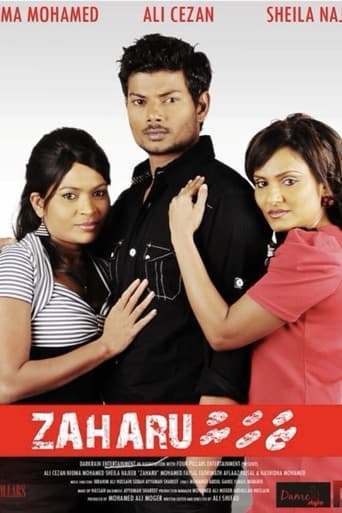 Poster of Zaharu