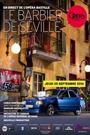 Poster of Le Barbier de Seville