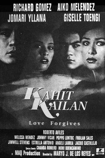 Poster of Kahit Kailan