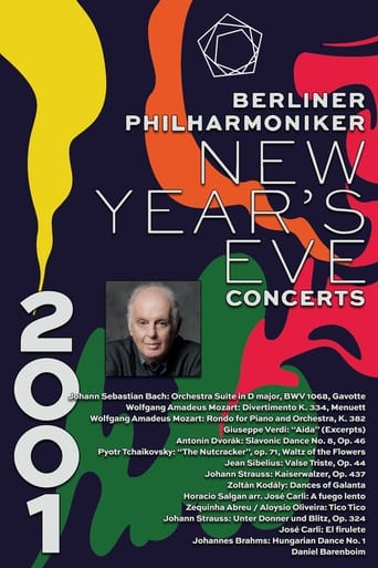 Poster of The Berliner Philharmoniker’s New Year’s Eve Concert: 2001