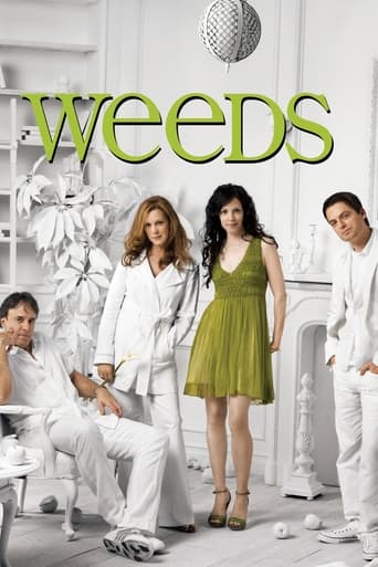 Portrait for Weeds - Season 3